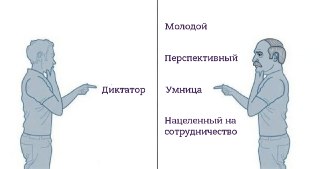 Лукашенко заявил, что Ким Чен Ын не диктатор — и по существу не может им быть.«Я совсем недавно был в КНДР. Знаете, на меня руководитель (Ким Чен Ын) произвёл очень серьёзное впечатление. Умница! Молодой человек, перспективный, нацеленный на сотрудничество