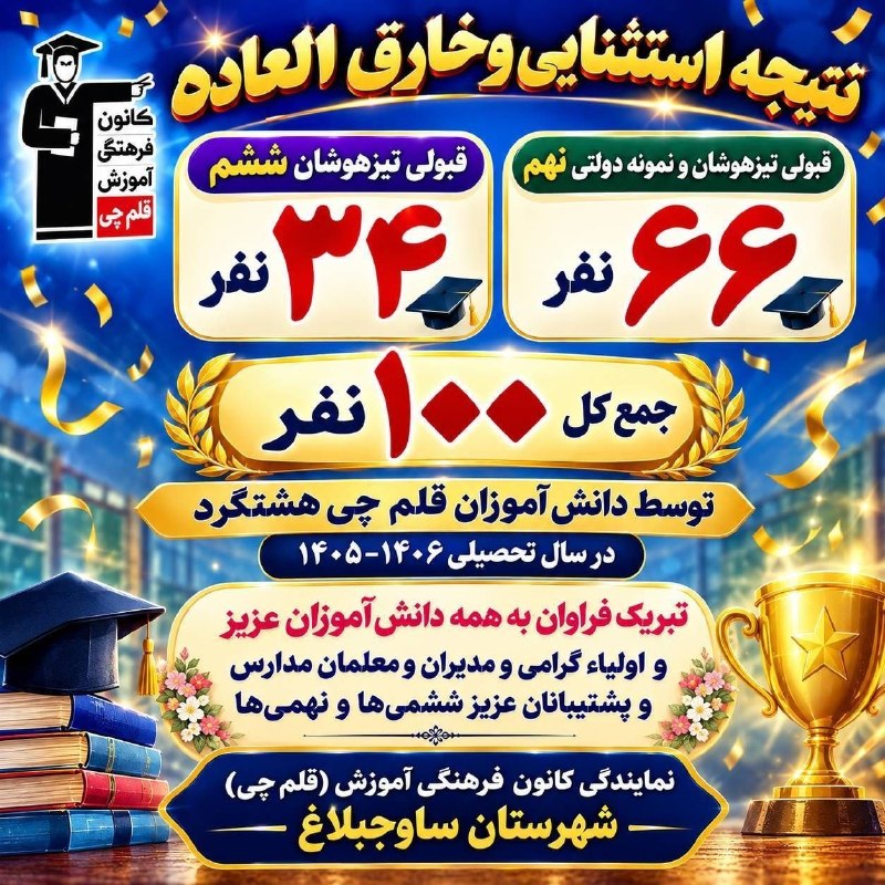 ساوجبلاغ نیوز: یک نتیجه استثنائی و باور نکردنی ،✅ثبت نام شروع شد.،ادرس مرکز ثبت نام :هشتگرد،خیابان مصلی ،پاساژ قائم ،طبقه اول قلم چی،☎️