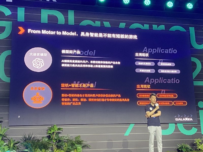 #AGI Playground 2025笔记 📝🤖 星海图CEO分享【具身智能的未来展望】1️⃣ 具身智能是不能有短板的游戏2️⃣ 具身智能的瓶颈是在正确的本体上获取正确的数据3️⃣ 具身基础模型应坚持端到端和真机数据为主4️⃣ 具身智能应用生态繁荣的核心是开发者生态的繁荣➡️ 具身智能的下半场：2026年将开启具身智能的应用元年#AGI Playground 2025笔记 📝🤖 星海图CEO分享【具身智能的未来展望】1️⃣ 具身智能是不能有短板的游戏2️⃣ 具身智能的瓶颈是在正确的本体上获取正确的数据3️⃣ 具身基础模型应坚持端到端和真机数据为主4️⃣ 具身智能应用生态繁荣的核心是开发者生态的繁荣➡️ 具身智能的下半场：2026年将开启具身智能的应用元年