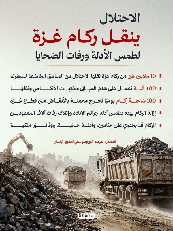 الاحتلال ينقل 100 شاحنة يومياً من ركام غزة