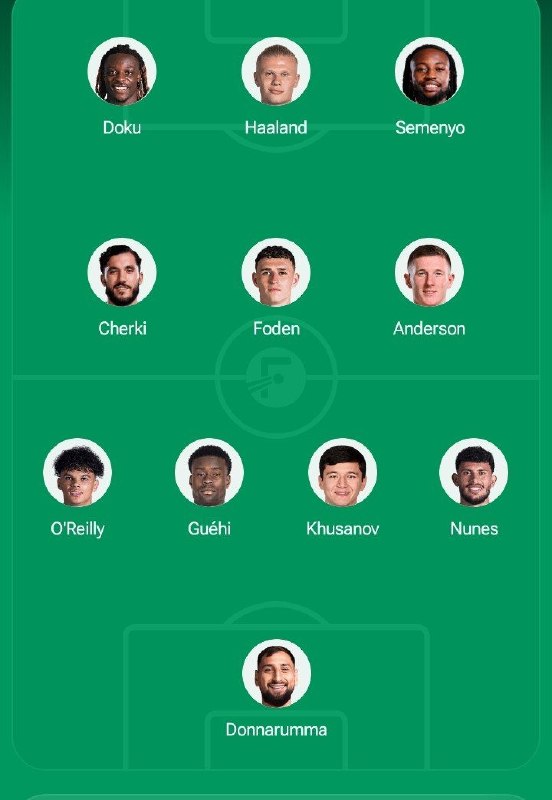 ⚽️ بیست و دو | Bistodo: 🚨💣💣💣⚽️ فووووووووووووووری از فابریزیو رومانو: سیتی با گاکپو به توافق شخصی رسیده ⚽️@bistodo🤩⚽️| ترکیب منچسترسیتی در صورت پ
