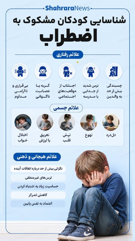 شهرآرانیوز: 🔶شناسایی کودکان مشکوک به اضطراب#سلامت#اینفوگرافی@ShahraraNews