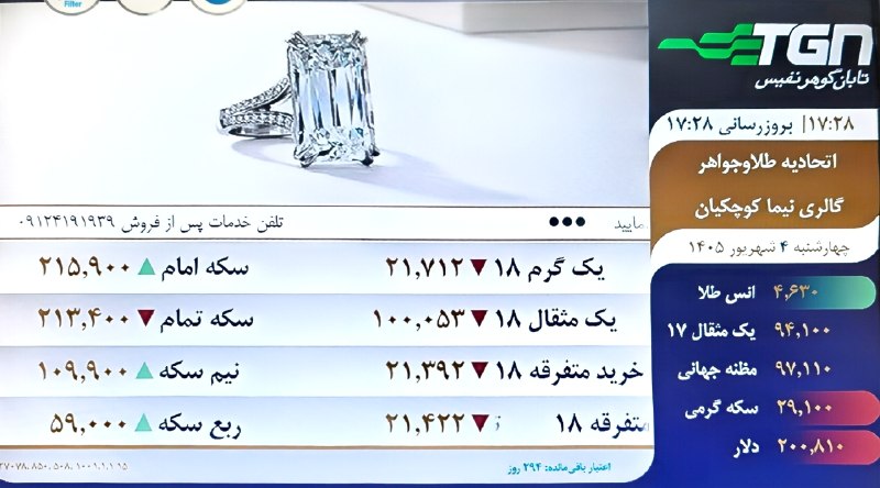 گالری طلای نیما (کوچکیان ): رسانه پست