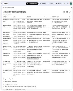 NotebookLM生成datatable这个功能，看似朴实无华没有banana那么易于传播，但是对牛马来说真的太友好了！！！