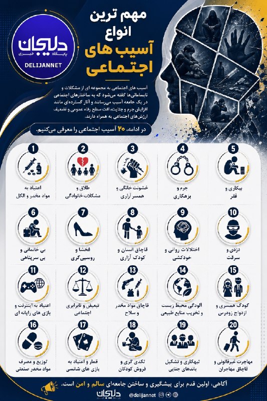 پایگاه خبری دلیجان📰: مهم ترین انواع آسیب های اجتماعی آسیب های اجتماعی به مجموعه از مشکلات و نابسامانیها گفته میشود که به ساختارهای اجتماعی