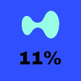 Hyperliquid 11% splash