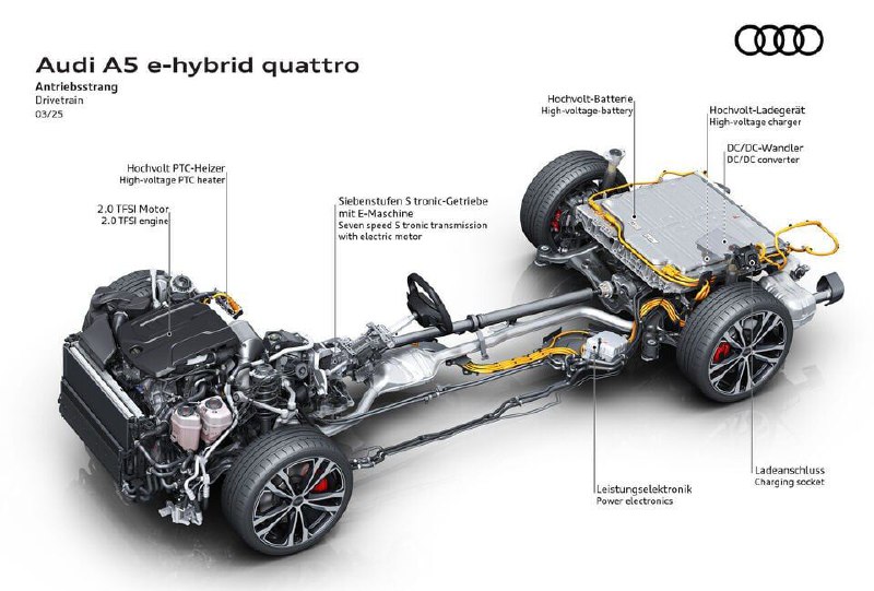 Новая Audi A5 получила плагин-гибридные версии 4