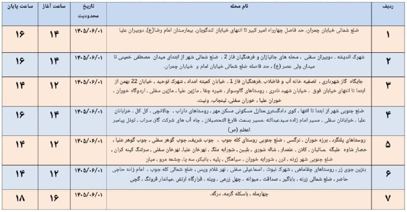 ✨Teran City✨: #ترن_سیتی✨✨ @TeranCity ✨