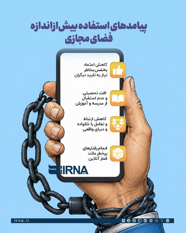📋Infoira - השלכות של שימוש מופרז במרחב וירטואלי