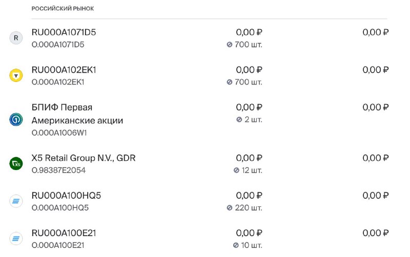 Наконец-то фонды, хотя и с нулевой ценой, но видны в БКС 🥹