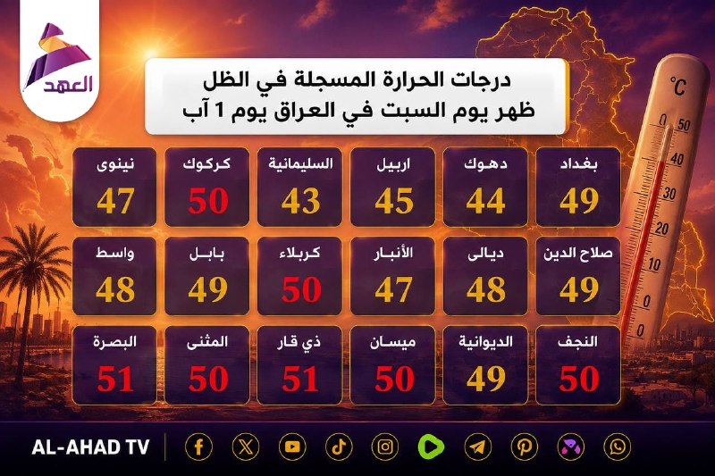 ALAhad TV - ערוץ אל אהד