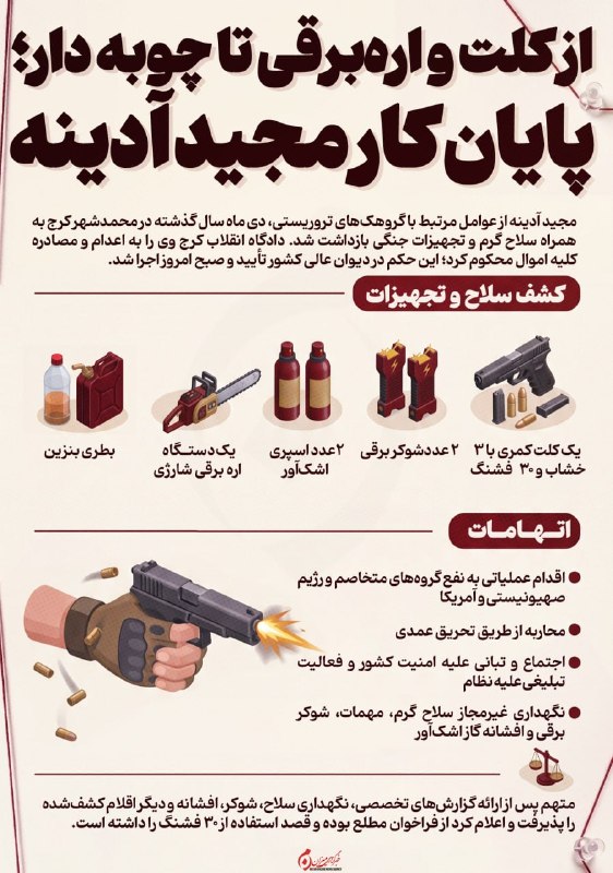 خبرگزاری میزان: 🎥مجید آدینه تروریست اره‌برقی به‌دست که بود و چه کرد؟ 🔹قوه قضاییه به سرعت درحال بررسی عادلانه جرایم و محاکمه مزدوران رژیم