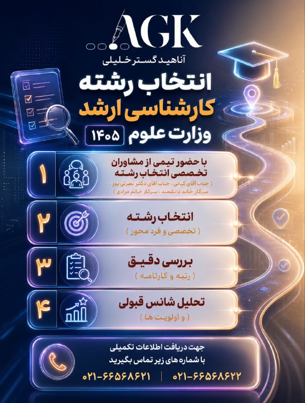 دکتر خلیلی-آناهید گستر خلیلی: 🎯 انتخاب رشته وزارت علوم 📚نتیجه که اومد، تنها نمونی با یک کارنامه و صدتا سؤال! 🤔✅ ما کمکت می‌کنیم انتخاب رشته‌ات رو با ب