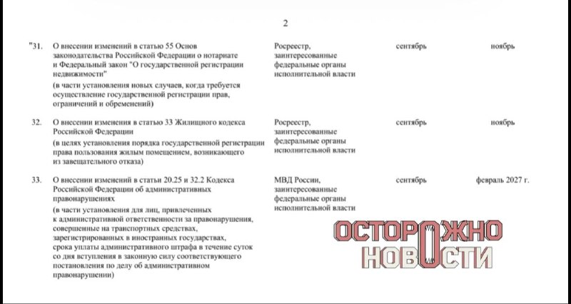 Владельцам машин с иностранными номерами хотят сократить срок оплаты штрафов до суток