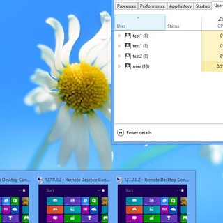 Telegram profile photo for RDP Wrapper