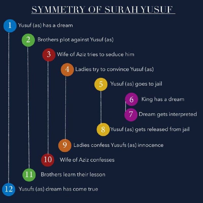 𝗪𝗼𝗺𝗲𝗻'𝘀 𝗕𝗲𝗻𝗲𝗳𝗶𝘁𝘀 (158)