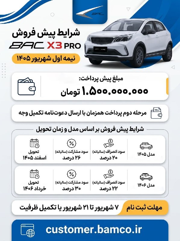 آخرین خودرو: 🚘 شرایط فروش بک X3 پرو اعلام شد🔹شرکت خودروسازان بم پیش فروش بک X3 پرو را با موعد تحویل خرداد 1406 و اسفند 1406 اعلام کرد