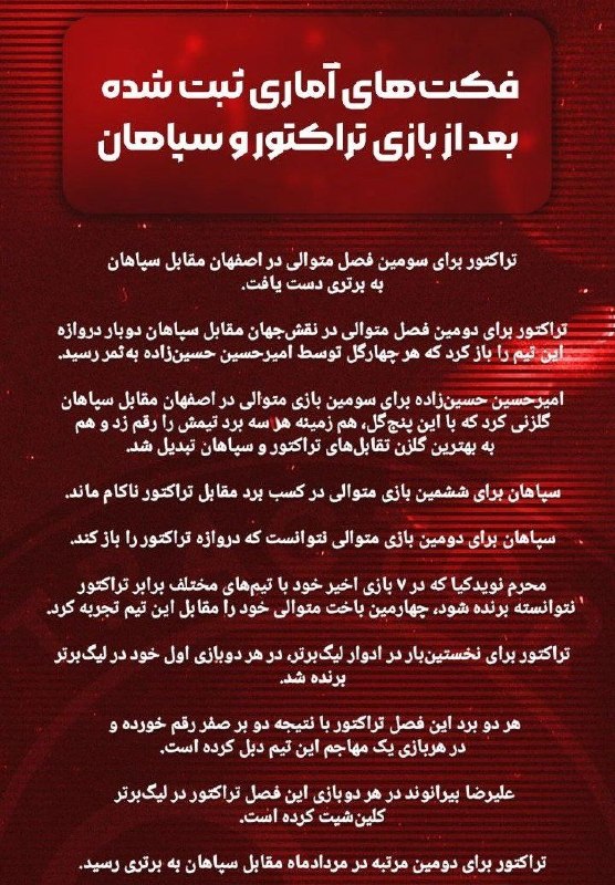 تیراختور/Tiracturclub: فکتهای آماری ثبت شده بعد از بازی تیراختور و سپاهان🆔 @Tiraxtur