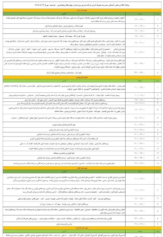 پایگاه خبری چاوش بام: 📸برنامه مدیریت مصرف انرژی شرکت توزیع برق استان چهارمحال و بختیاری_دوشنبه 26 مرداد ماه 1405@chavoshbam