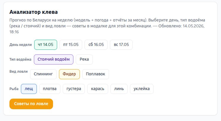 Telegram пост