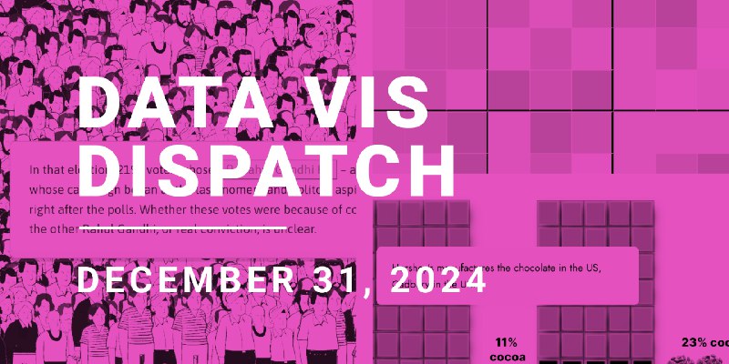 Data Vis Lists, 2024 - Datawrapper Blog