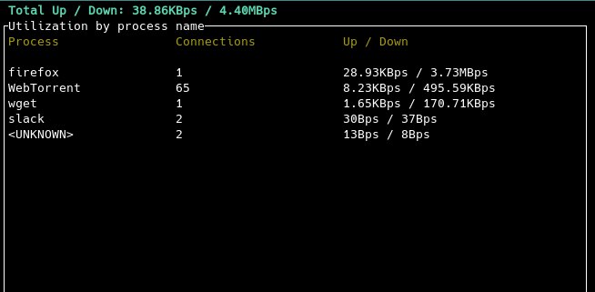 GitHub - imsnif/bandwhich: Terminal bandwidth utilization tool