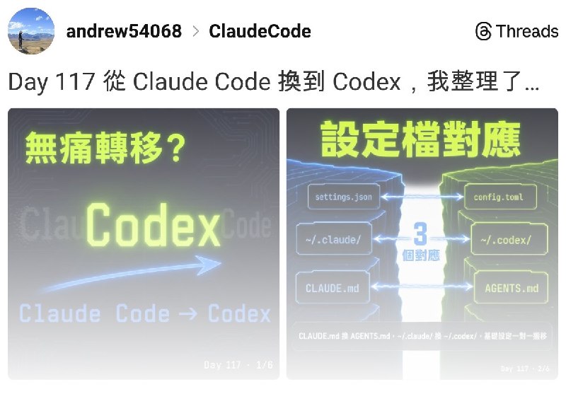 王拐子 (@andrew54068) on Threads
