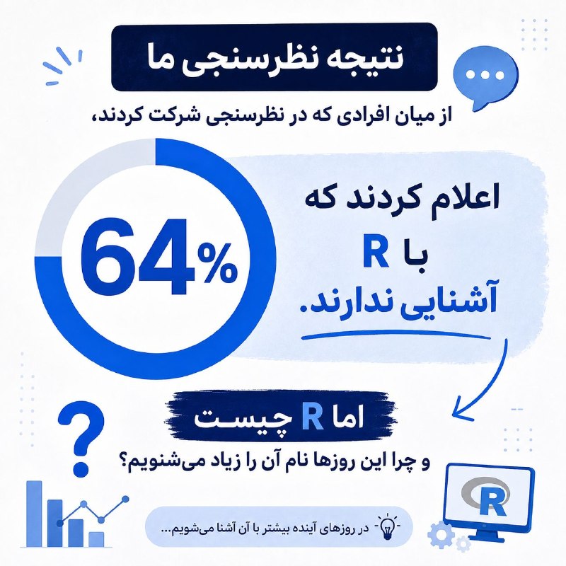 انجمن علمی اقتصاد دانشگاه الزهرا: ⭕️از میان شرکتکنندگان در نظرسنجی، ۶۴٪ اعلام کردند که هنوز با R آشنایی ندارند.اما R چیست و چرا این روزها در اقتصاد، پژوه