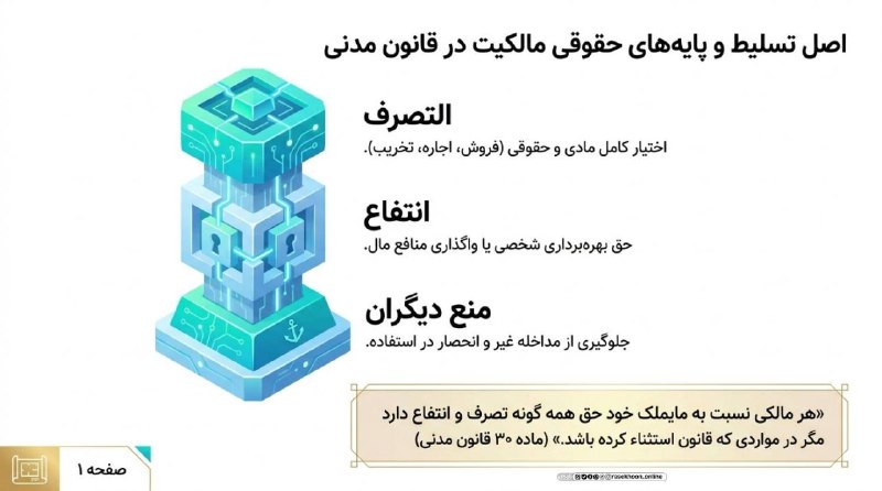 راسخون | حالا هوشمندانه تر: 🟠 مالکیت؛ کاملترین حق عینی با مرزهای قانونی🔸مالکیت در نظام حقوقی ایران، کاملترین حق عینی محسوب میشود. بر اساس ماده ۳۰