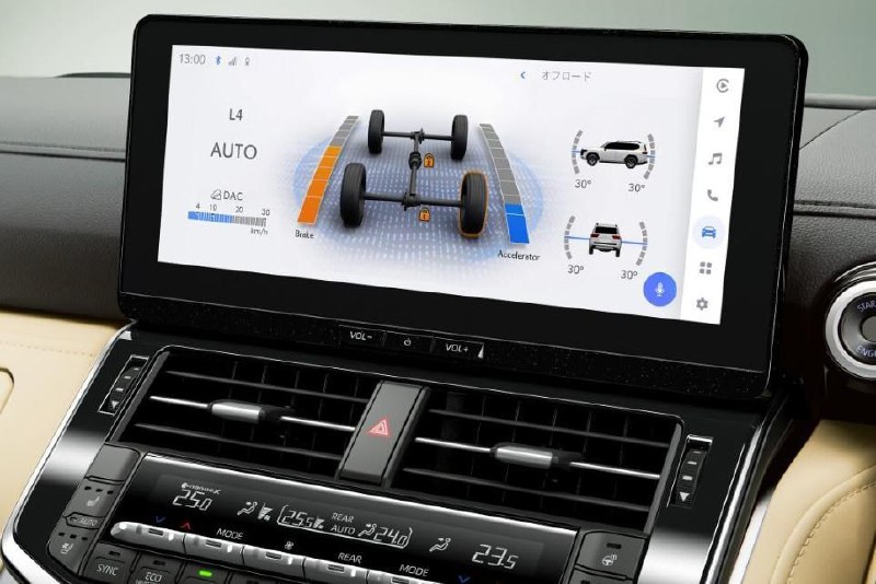 Раскрыта Toyota Land Cruiser 300 2025 модельного года 3