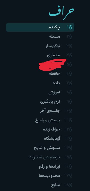 تصویر پست تلگرام