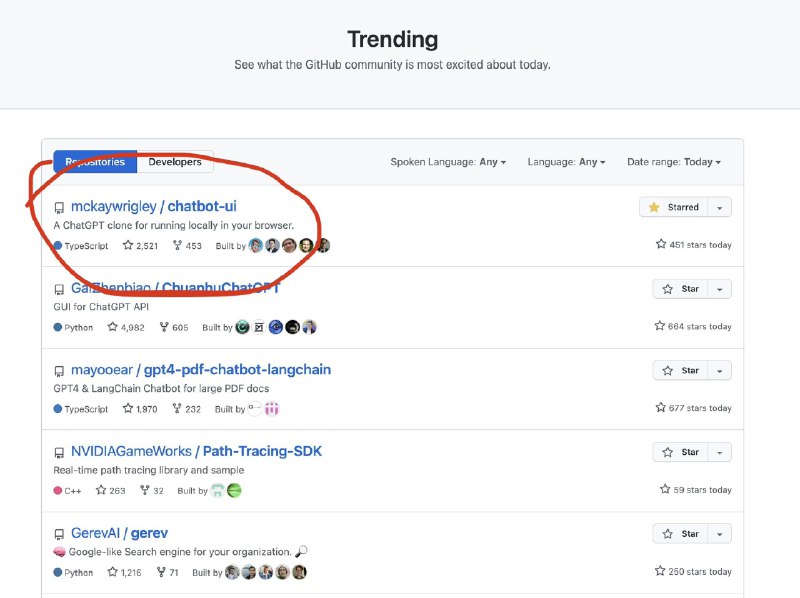 RT Mckay WrigleyChatbot UI was #1 on GitHub yesterday.I believe it’s essential to have a free, open, high-quality chatbot kit as we continue to move forward with AI.Just wait until we start supporting Llama.cpp running locally…Always 100% open source.GitHub: 