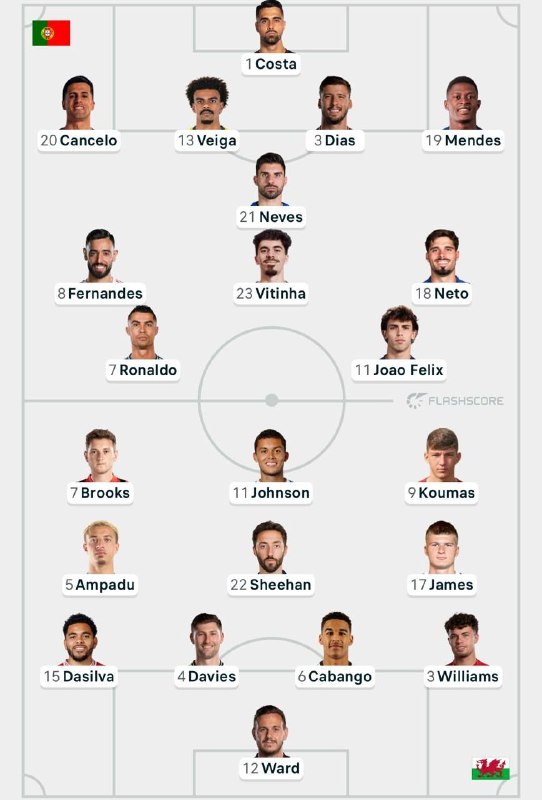 Image from a post by zortv_futbol_gollar_videosi_live