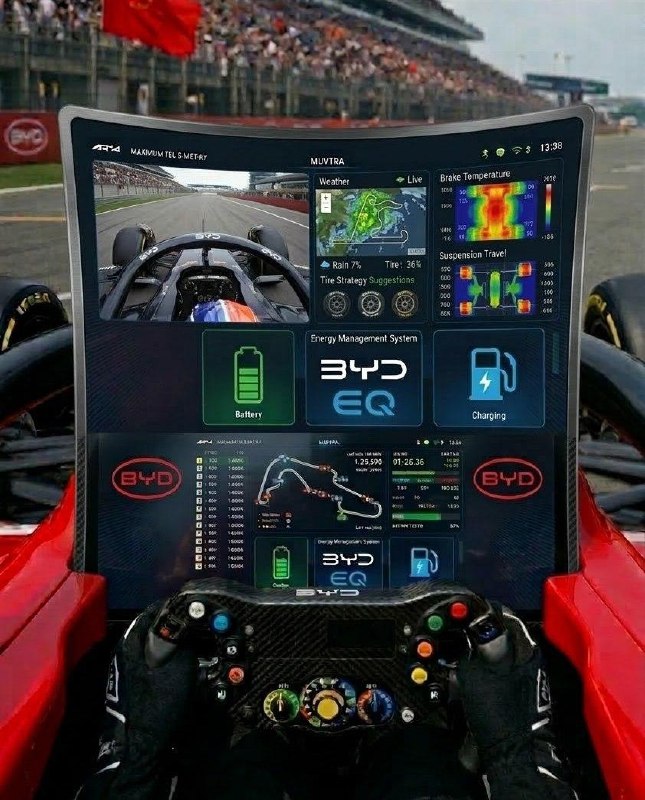 Китайская BYD нацелилась на участие в «Формуле-1»....