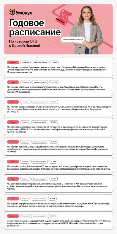 Иллюстрация к посту канала Даша Львова | История ОГЭ 2027 | Львиные истории | Умскул
