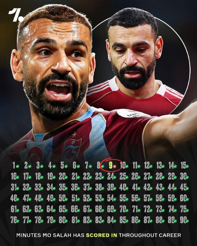 FootFun | فوتفان: محمد صلاح تو کریرش فقط دقیقه 9 نتونسته گل بزنه!@FootFun2020 | SM11