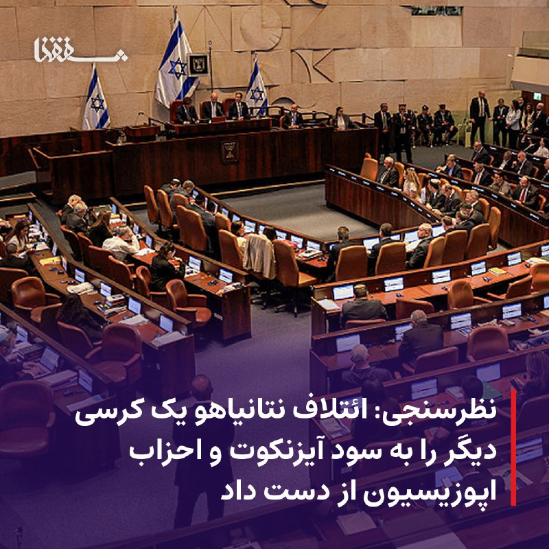 خبرگزاری بین المللی شفقنا: ● نظرسنجی: ائتلاف نتانیاهو یک کرسی دیگر را به سود آیزنکوت و احزاب اپوزیسیون از دست داد⬅️ تنها دو هفته مانده به بسته‌ شدن