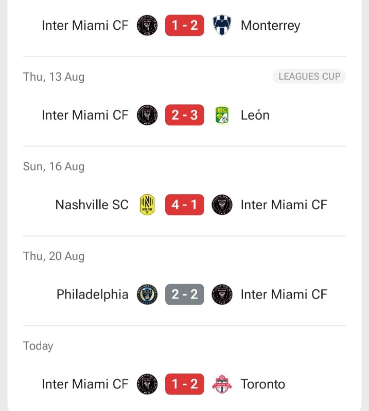 لاشیای فوتبال: اینترمیامی بعد از پیوستن کاسمیرو😂#dodol@Football_Lashy
