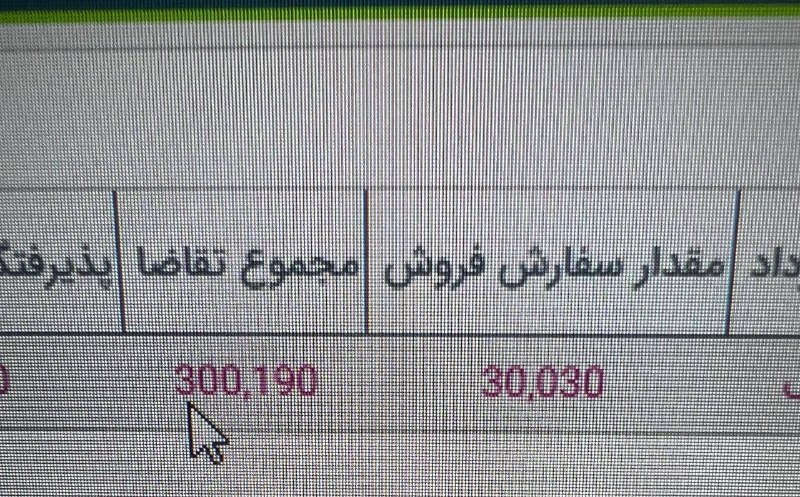بورس |خبر |ارز: ۳۰۰ هزار تن تقاضا برای عرضه ورق hr #فولاد مبارکه