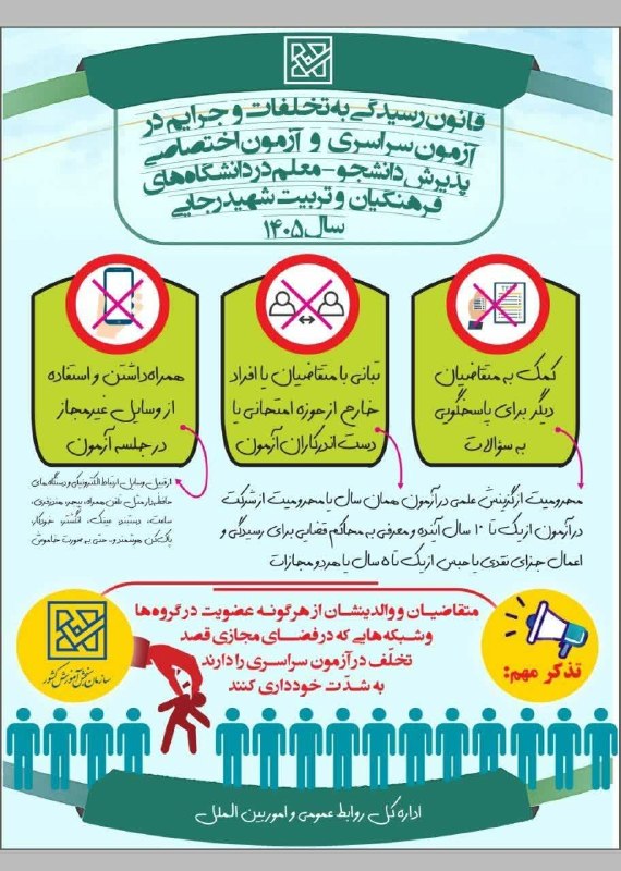 🌐کانال خبری روز فرهنگیان 🌐: اینفوگرافیك قانون رسیدگی به تخلفات و جرایم در آزمون سراسری و آزمون اختصاصی پذیرش دانشجو – معلم در دانشگاه های فرهنگیان و