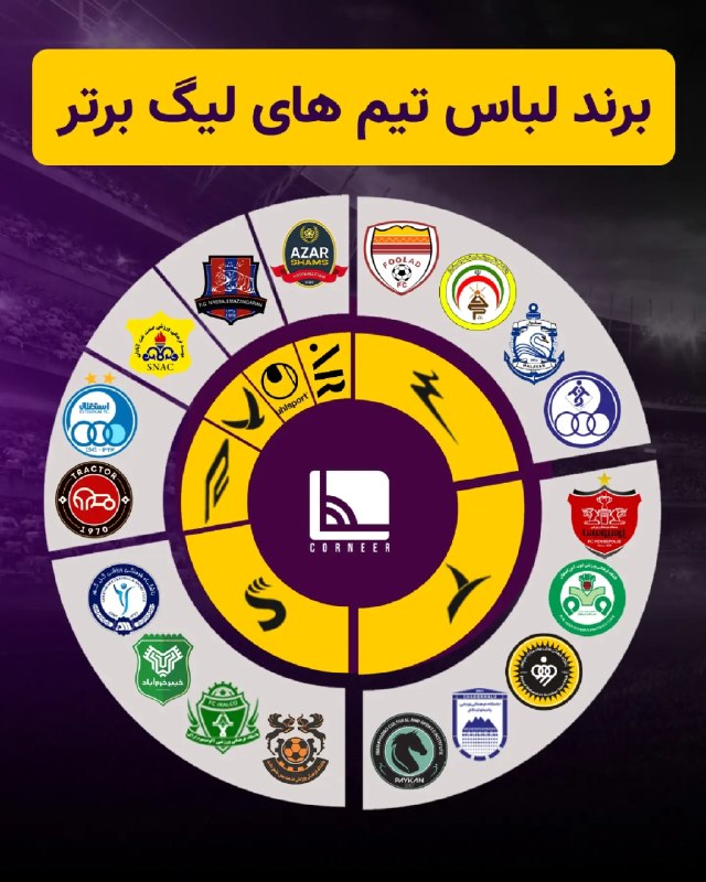 تیراختور/Tiracturclub: برند البسه تیم‌های لیگ‌برتر 🆔 @Tiraxtur