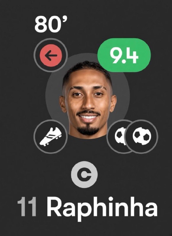 ⚽️ بیست و دو | Bistodo: + ماشینت 0.01 ثانیه بعد از اینکه حقوقت واریز میشه :⚽️ @bistodo