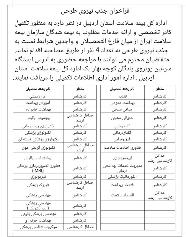 نیازمندی های علوم پزشکی کشور: ✅آگهی جذب نیرو طرح نیروی انسانی در اداره کل بیمه سلامت استان اردبیل#لطفا_نشر_دهید👩‍💻درج آگهی و تبلیغات |آیدی تلگرام ادمی
