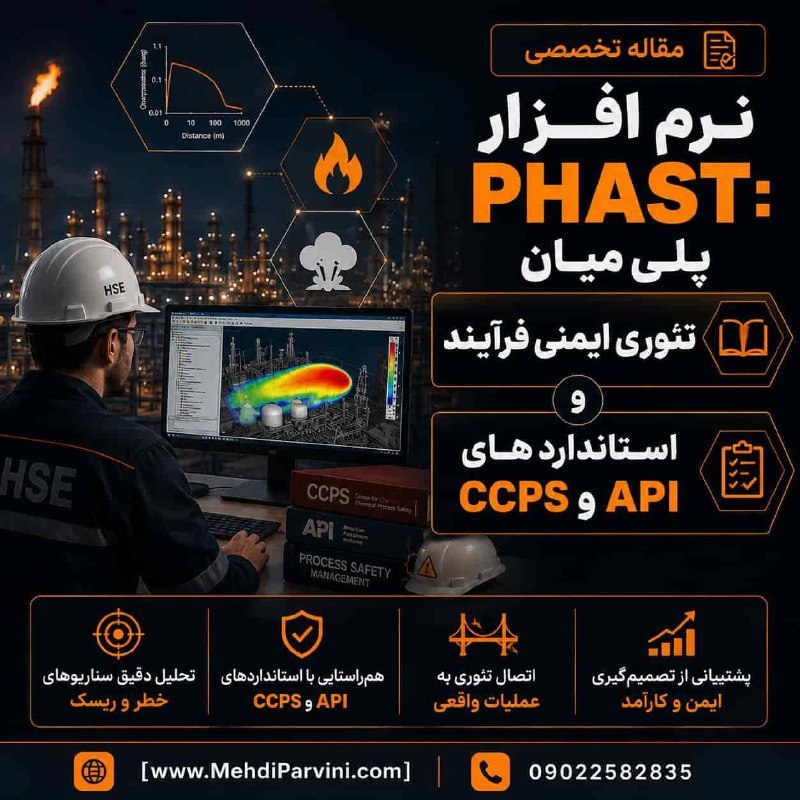 آموزش نرم افزارهای ایمنی: مقاله جدید در سایت با عنوان: نرم افزار PHAST: پلی میان تئوری ایمنی فرآیند و استانداردهای CCPS و APIچکیدهی مقاله: وقتی ا