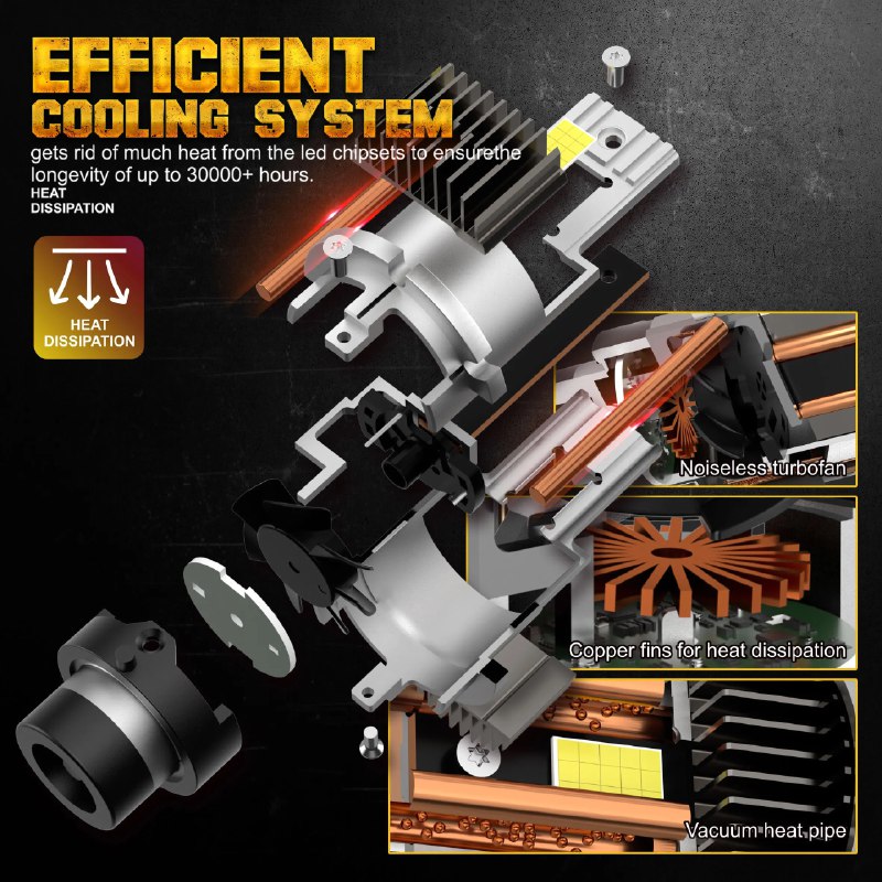 D2S D2R D4S D4R Светодиодные фары 1:1 Замена Оригинальный HID D4S D4R 6000K Plug and Play LED 12 В 2 4