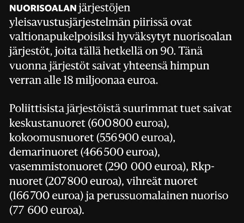 Telegram-julkaisun kuva