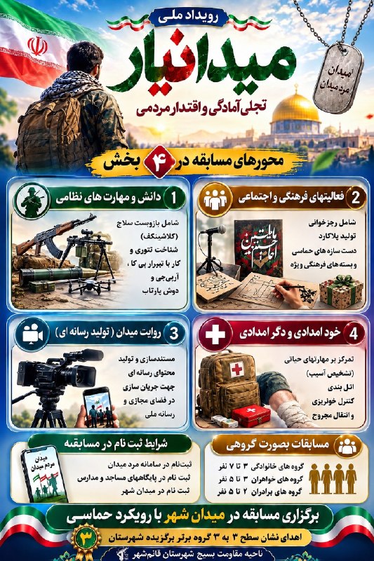کانال خبری قائم شهر(قائم آنلاین): 📣📣 مسابقه ملی رویداد ملی میدان یار تجلی آمادگی و اقتدار مردمی 🔹محورهای مسابقه: ۱_ دانش و مهارت های نظامی شامل بازوبست سل