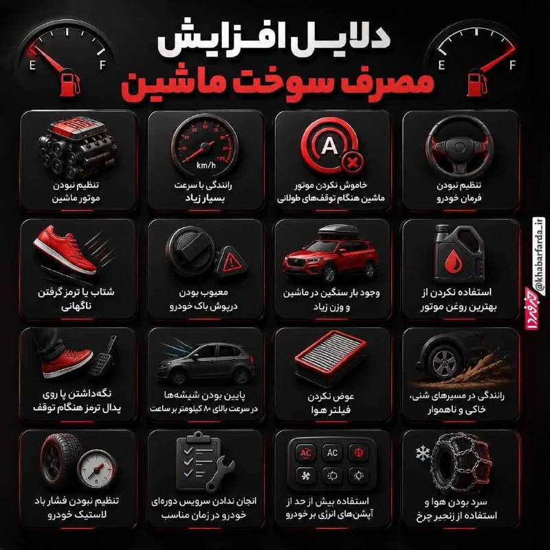 همشهری قم: 🔺دلایل افزایش مصرف سوخت ماشین▪️◾️◼️◾️▪️#همشهریانقم 👇@hamshahrianqom