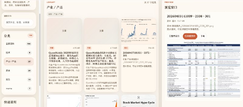 这次PPT我决定用AI工具对整个流程提效：第一步把分散在各地的“原材料”（图、报告、文章等）聚合在一个文件夹里第二步用codex做成一个简易的知识库第三步让模型分析分类（图1）第四步生成大纲第五步配每一页的“菜”最后一步把所有的“菜”炒好～现在看起来，第四步开始我就得监督以及最后两步还得我亲自来才能保证交付质量；但如果只是应付一般场景，全交给AI应该够用了…类似的过程我分别用notebooklm和youmind也都做了下……notebooklm的问题是一次只支持50个文件，所以得分章节做；因为分了章节，本质上是我来控制了节奏和交付，其实部分章节的结果“很好”，但仅仅是部分章节；（图2）(评论区提醒pro版本可以300个文件 我试了下 确实可以)youmind整体流程上其实可以走下来，但受限于我的时间，最后成品的质量我觉得不够做交付，当然这不是youmind的问题，是我的问题