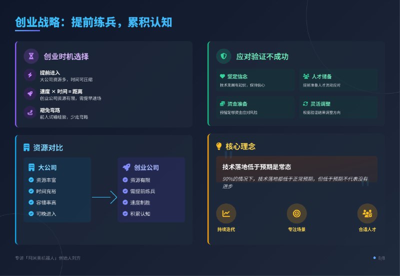 图解：阿米奥机器人创始人刘方专访——别人看重质变，我看重量变